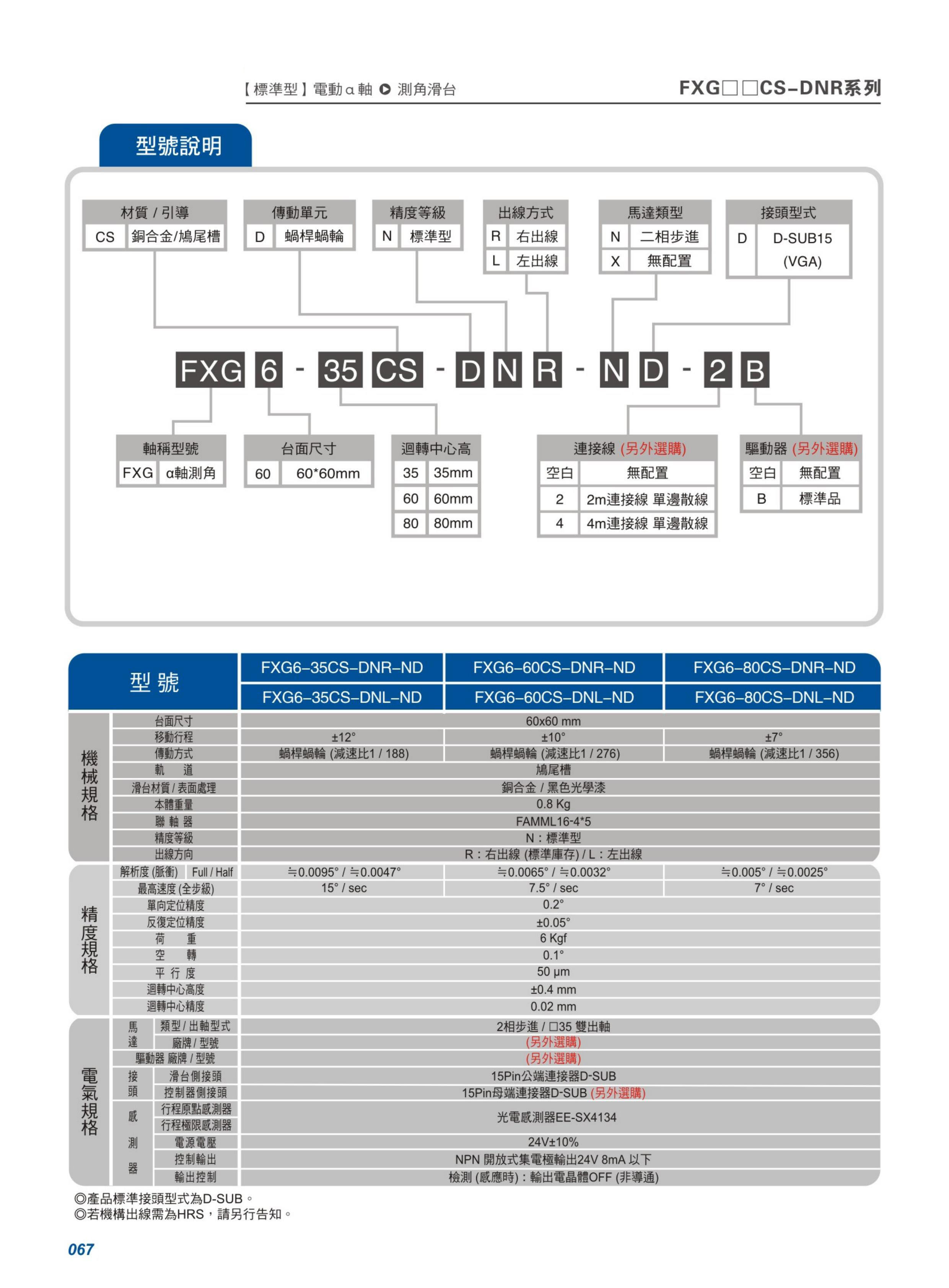 黔隆电动位移台 (39) 拷贝.jpg