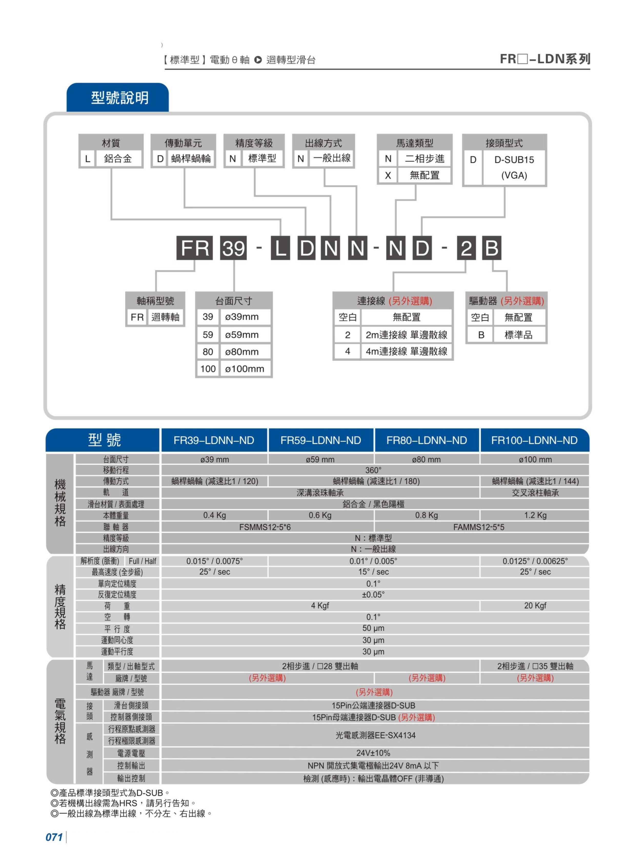 黔隆电动位移台 (41) 拷贝.jpg