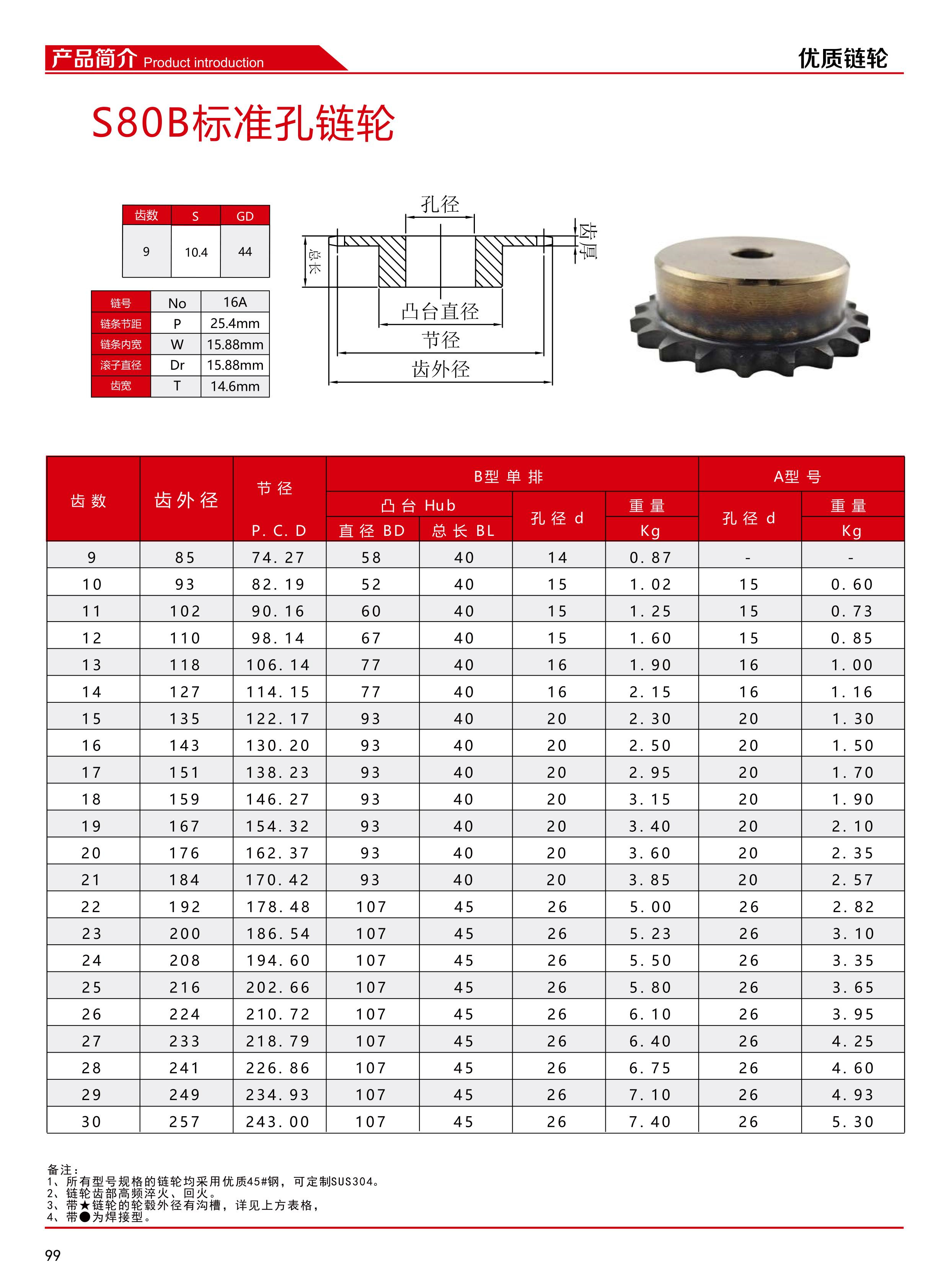 链轮链条齿轮齿条 (35).jpg