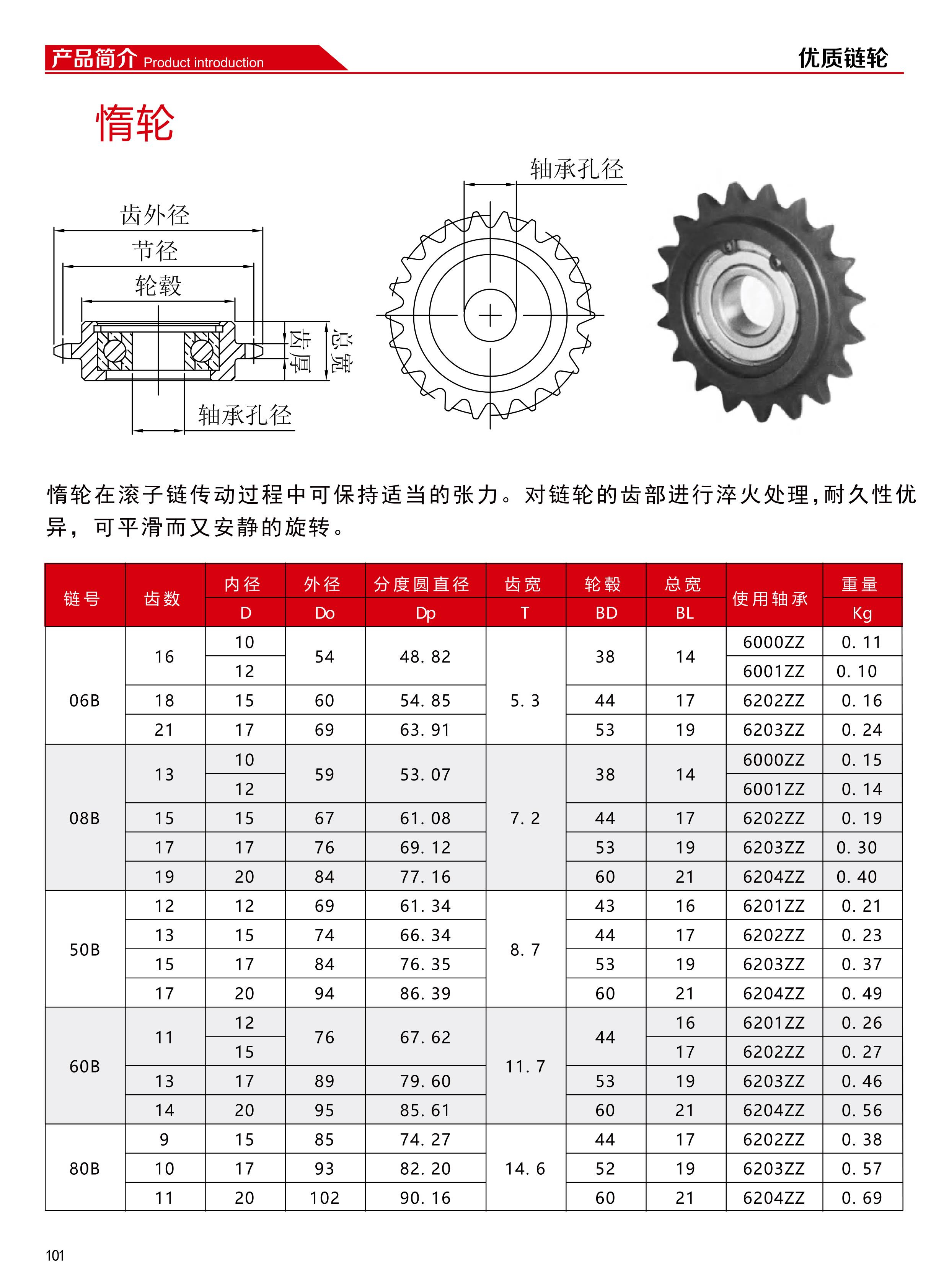 链轮链条齿轮齿条 (37).jpg