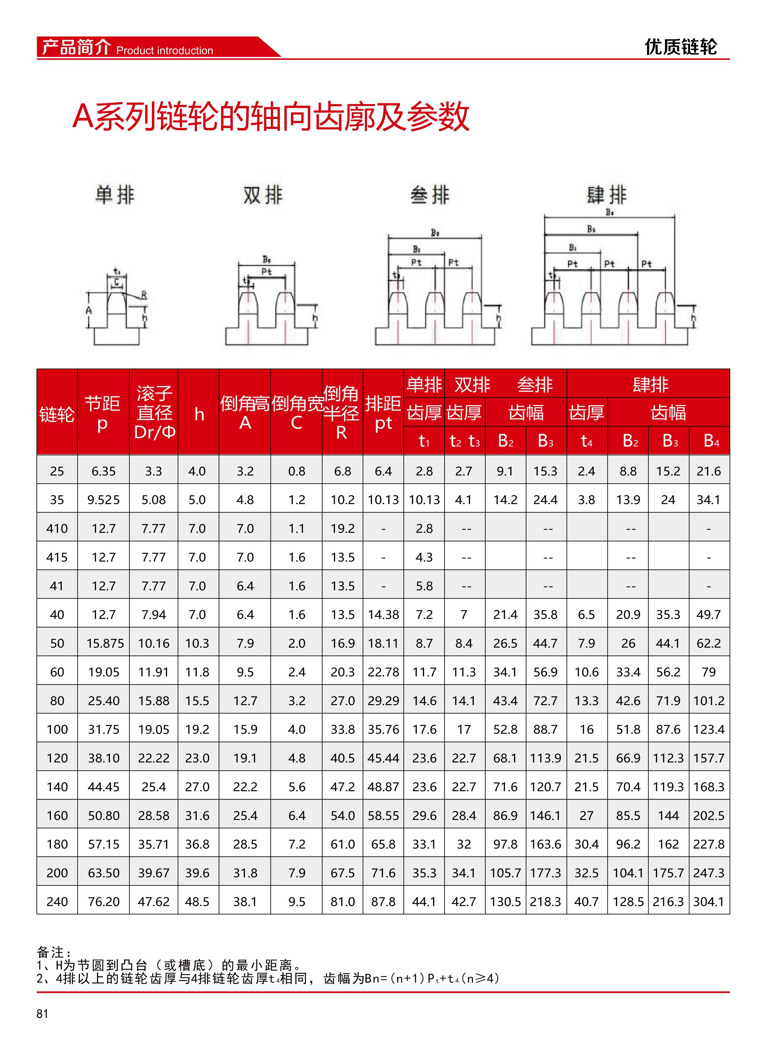 链轮链条齿轮齿条 (17).jpg