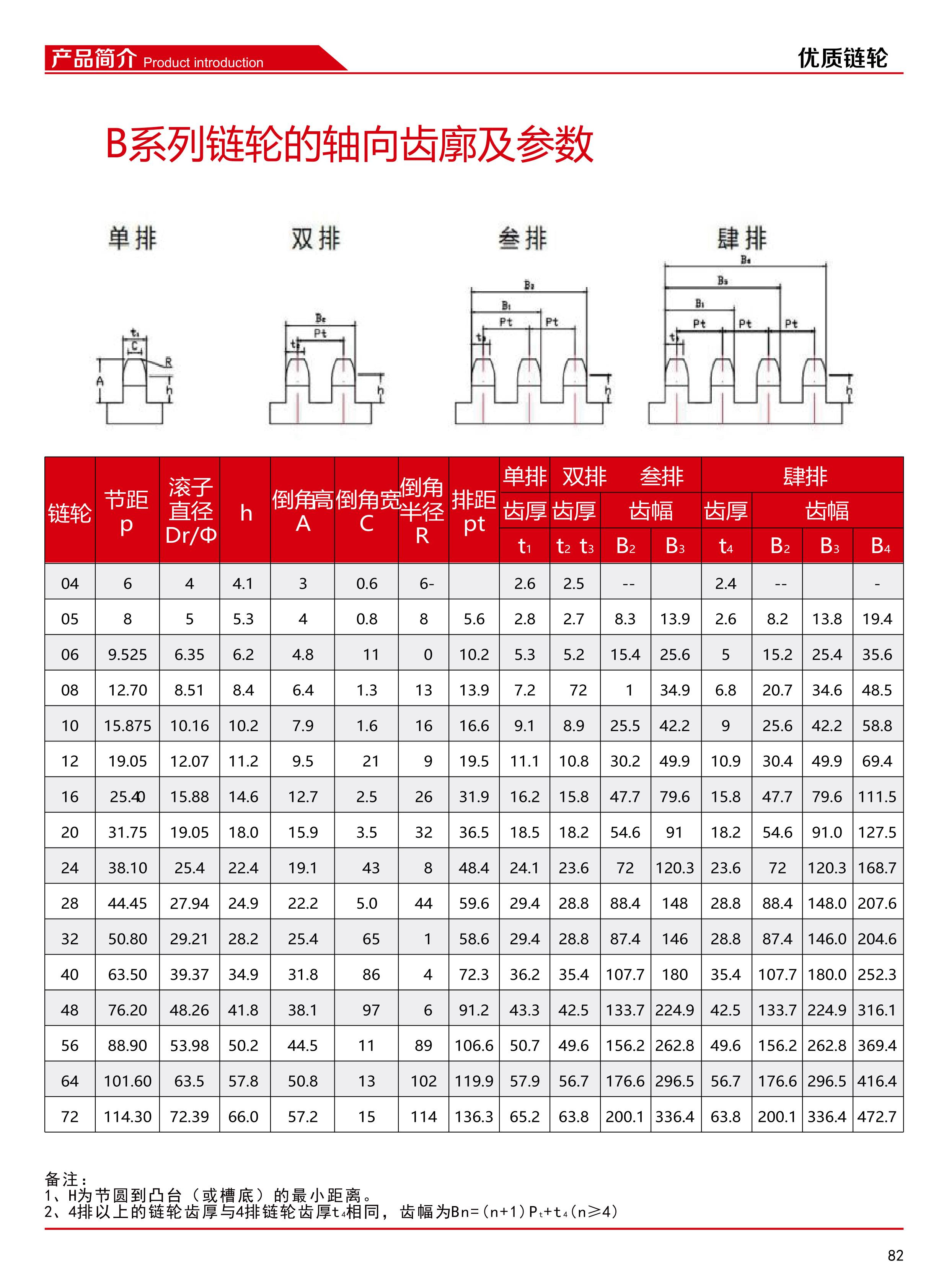 链轮链条齿轮齿条 (18).jpg