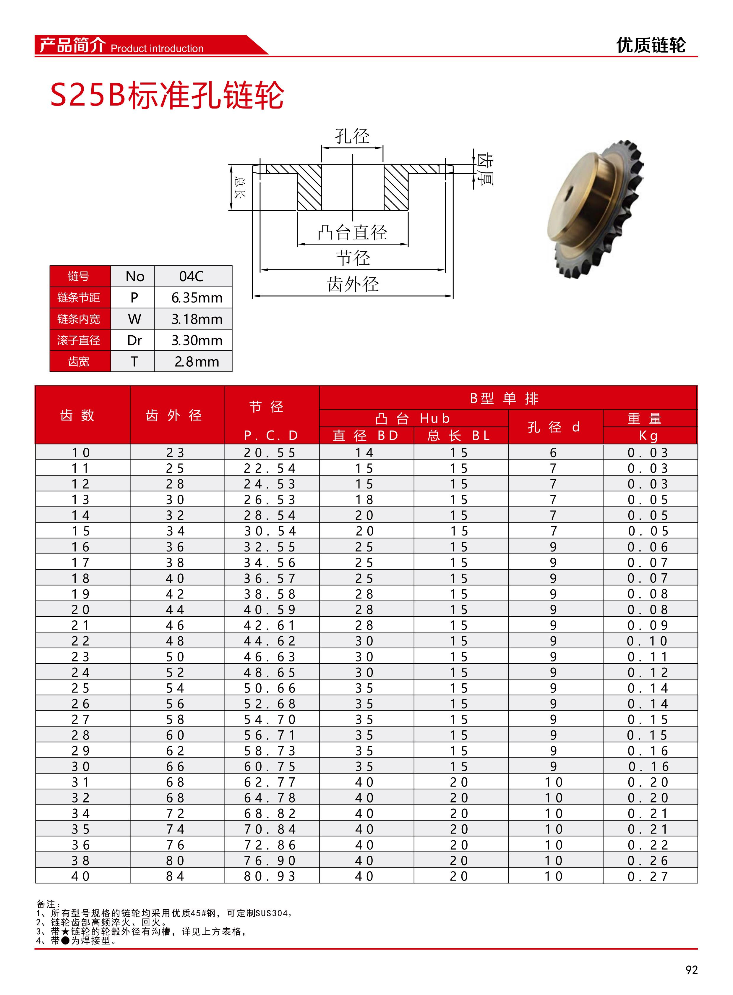 链轮链条齿轮齿条 (28).jpg