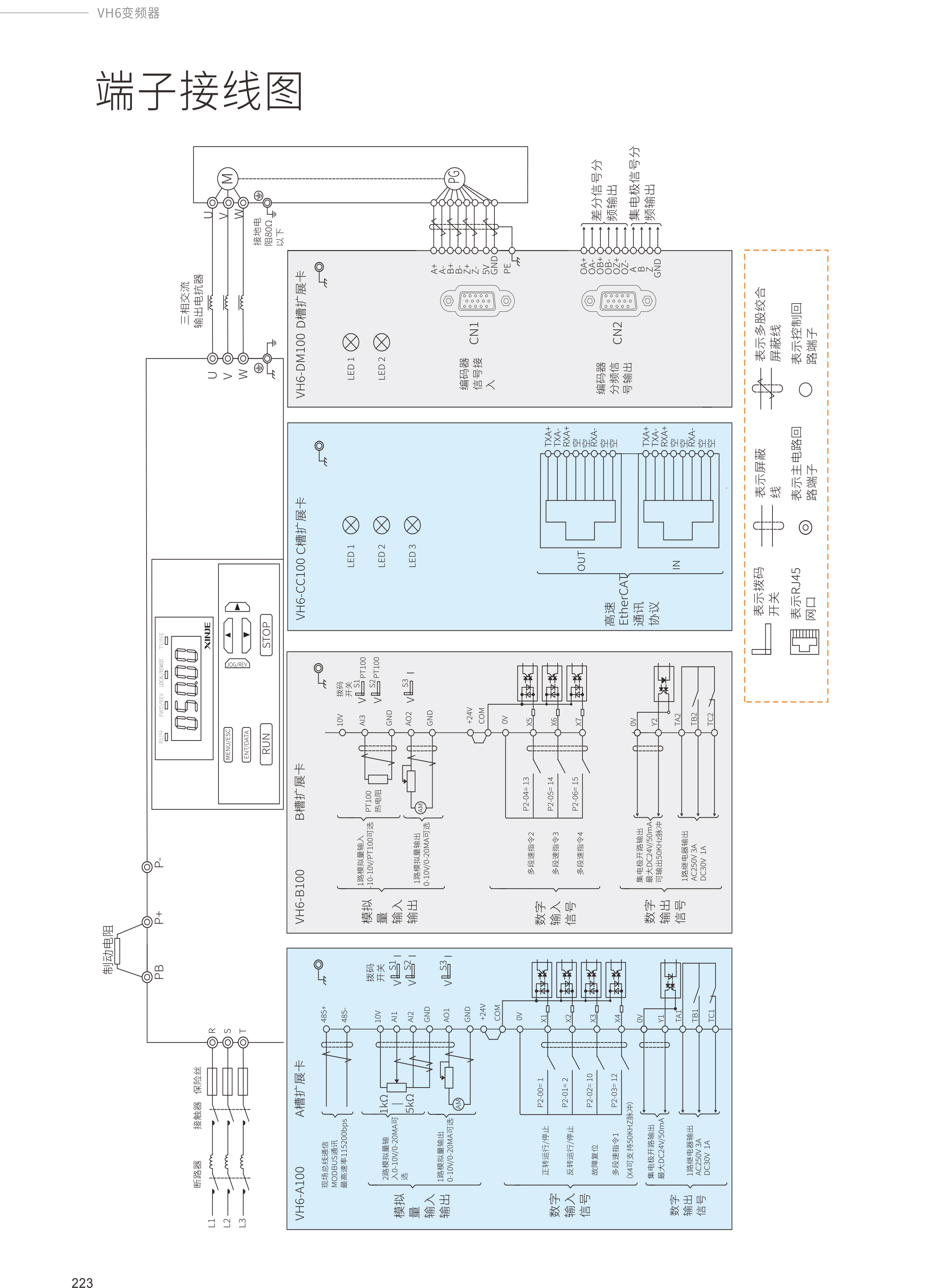 2024全系列产品综合样本113.jpg