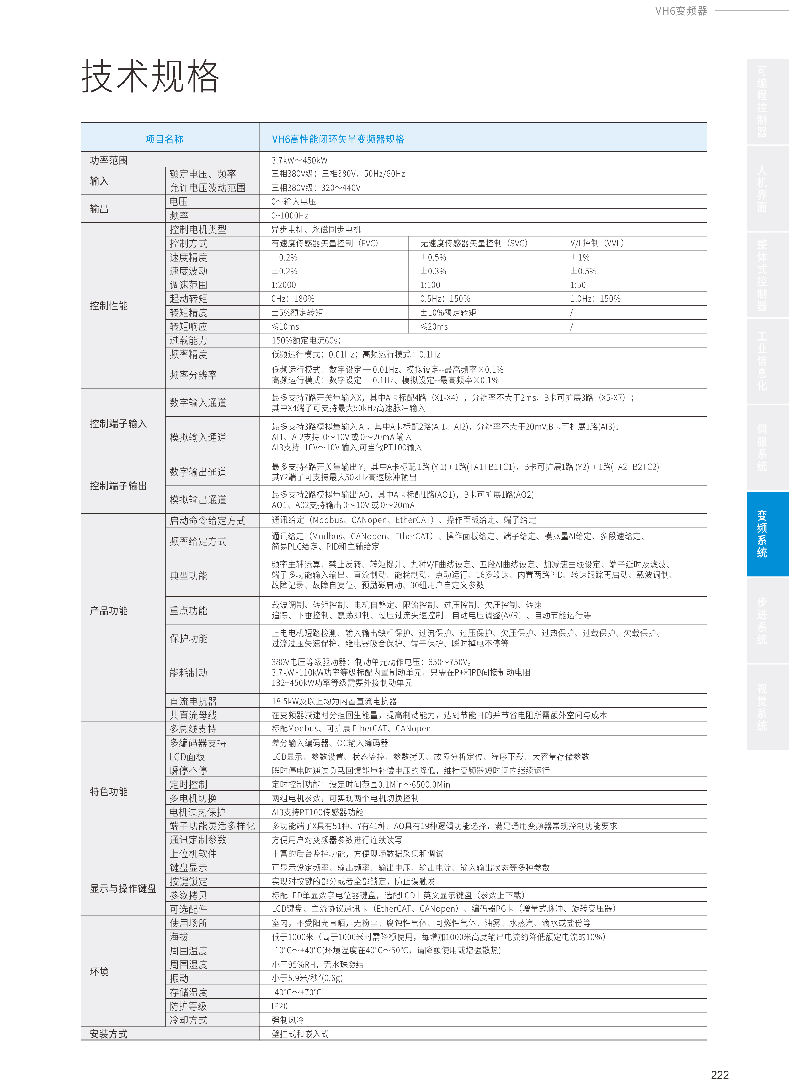 2024全系列产品综合样本112-1.jpg