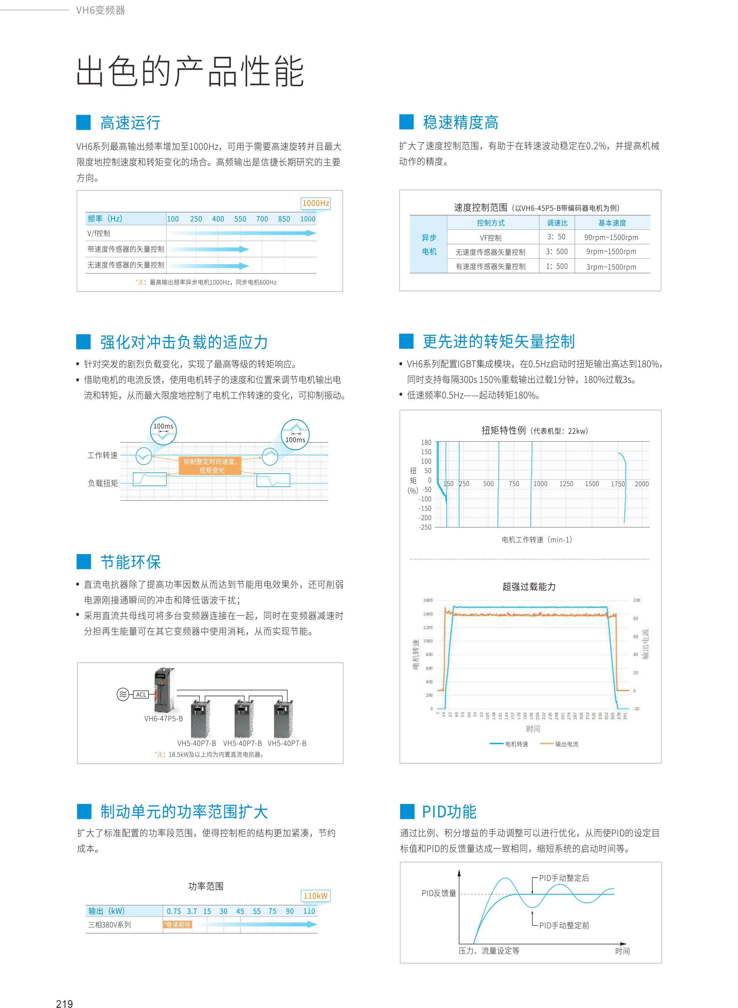 2024全系列产品综合样本111.jpg