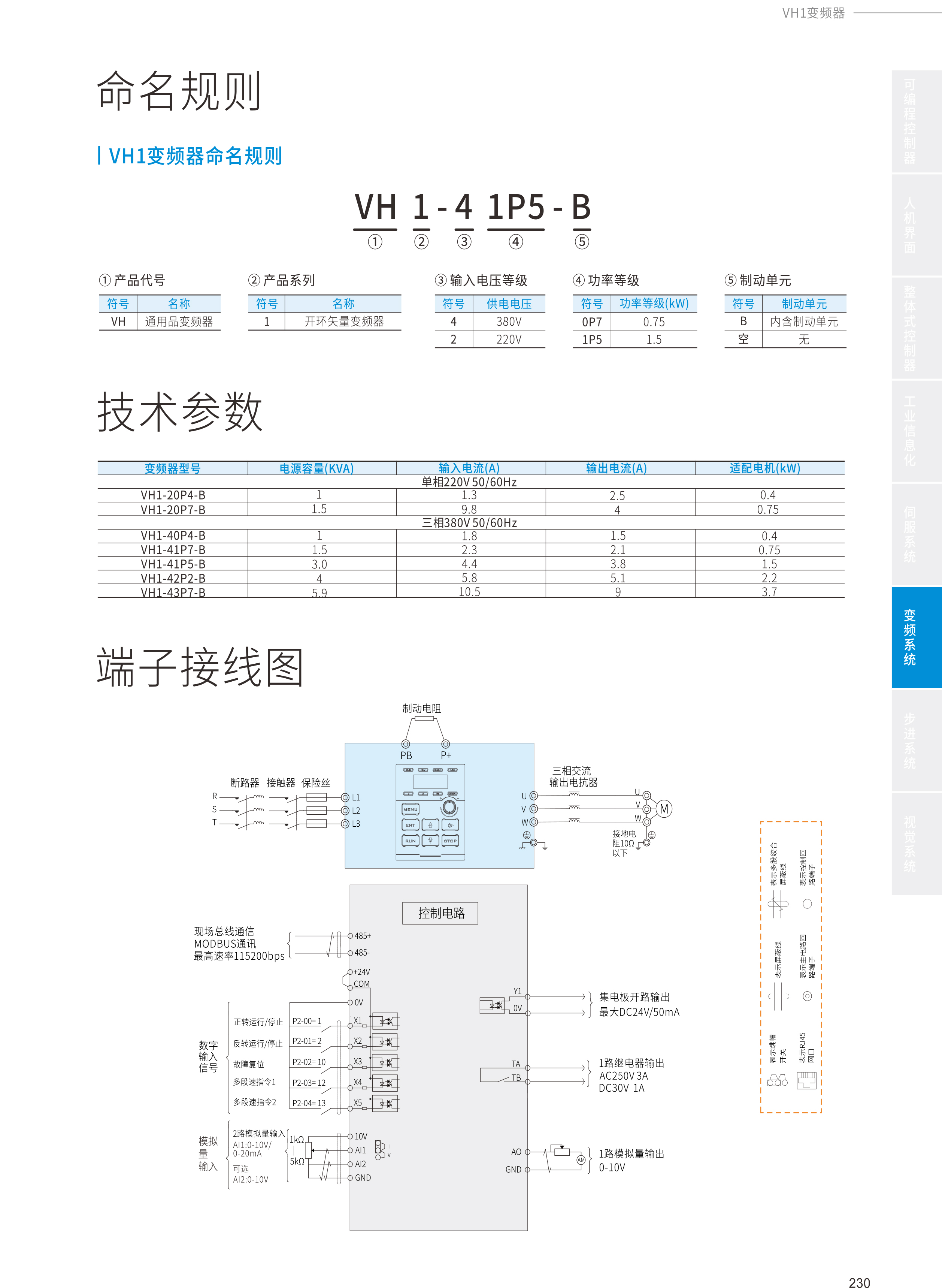 2024全系列产品综合样本116-1.jpg