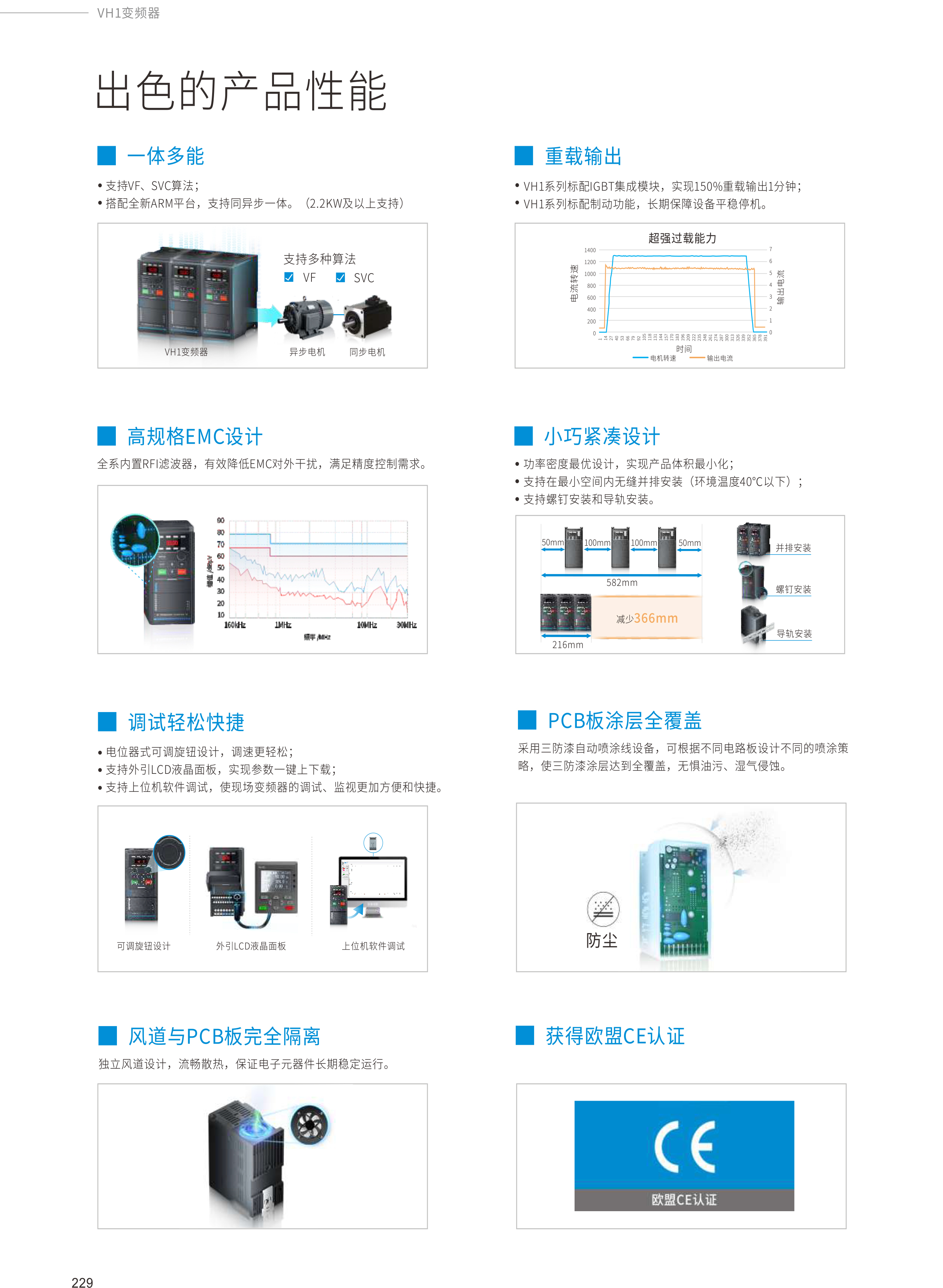 2024全系列产品综合样本116.jpg