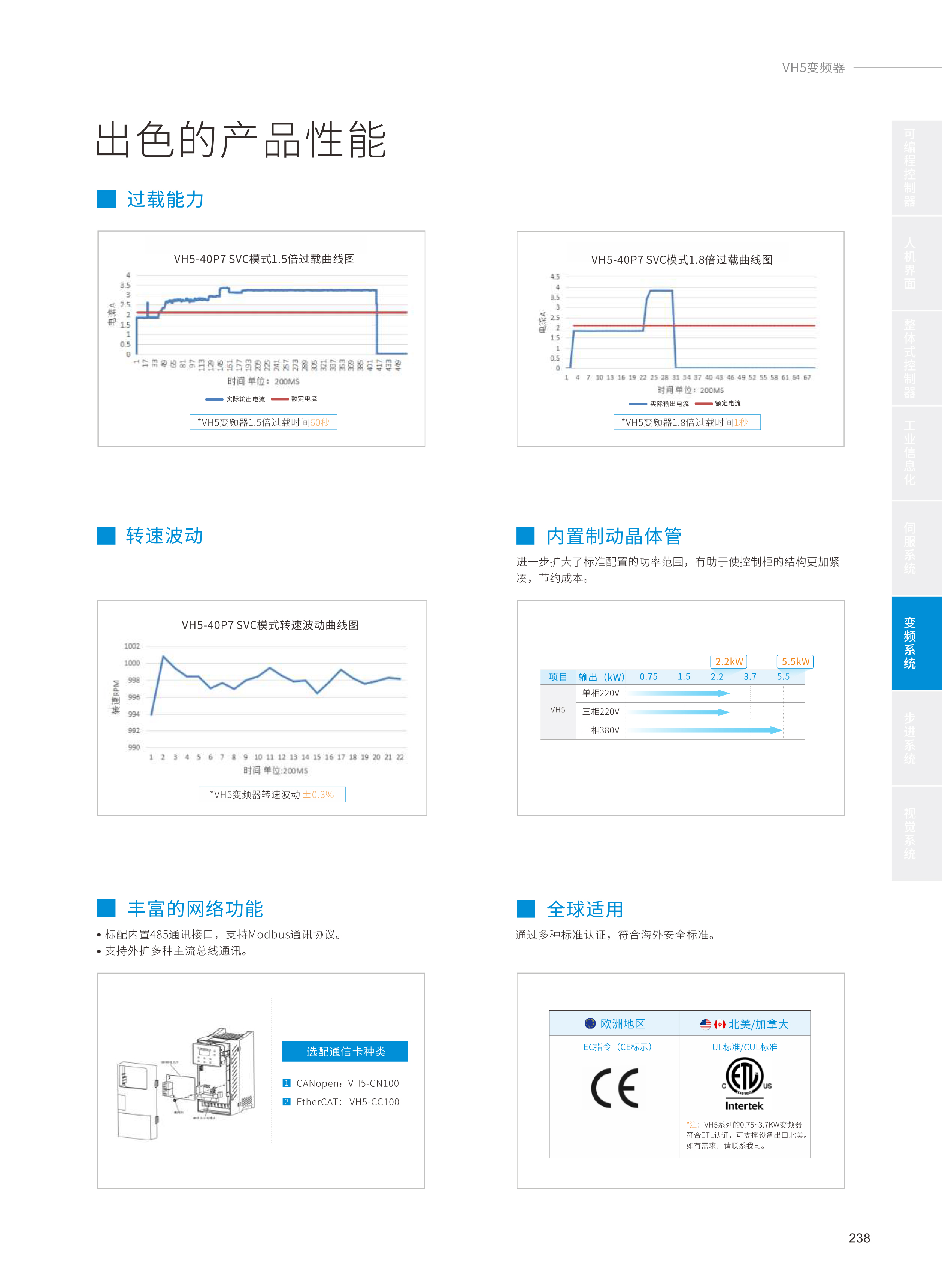 2024全系列产品综合样本120-1.jpg