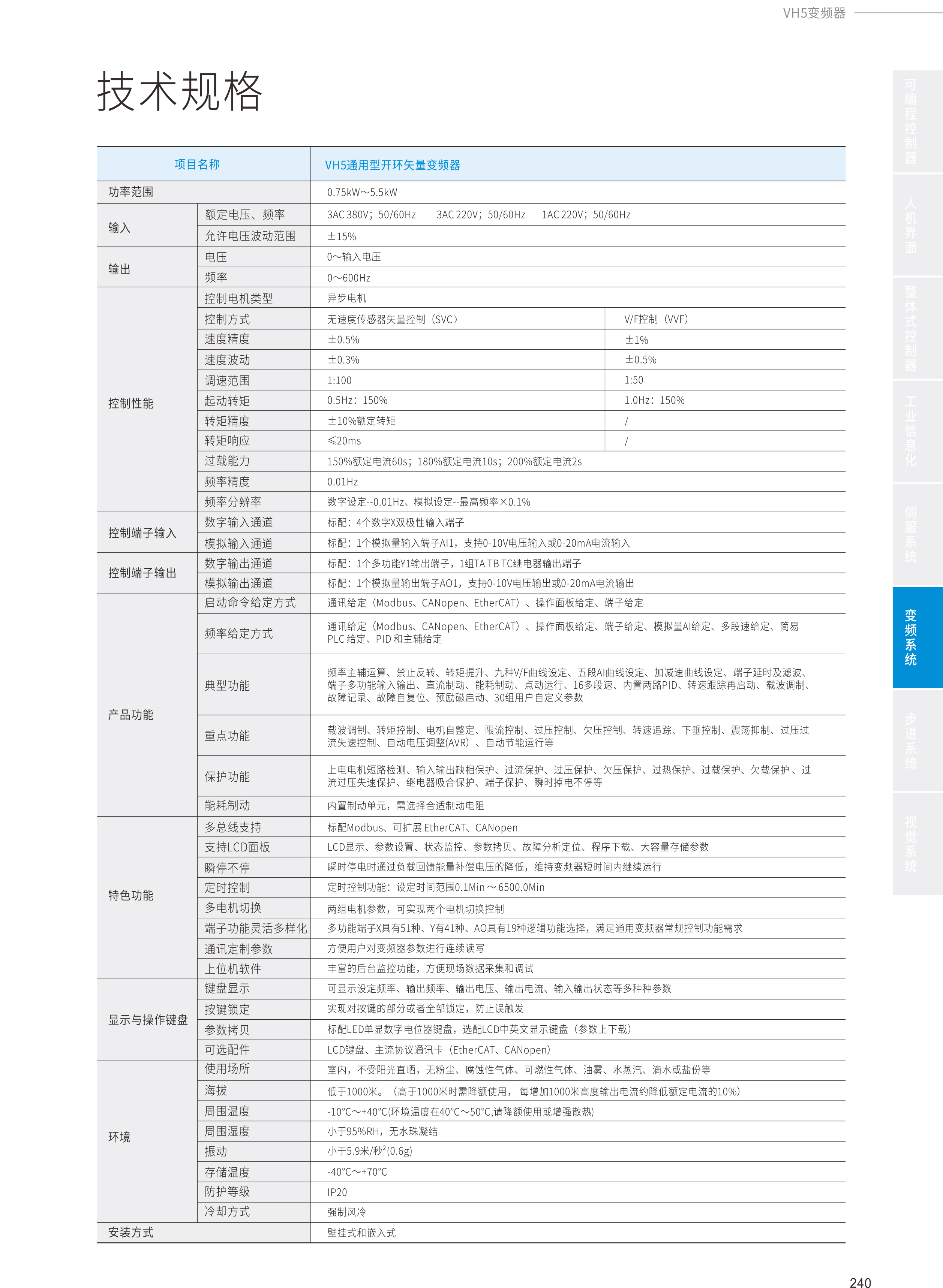 2024全系列产品综合样本121-1.jpg