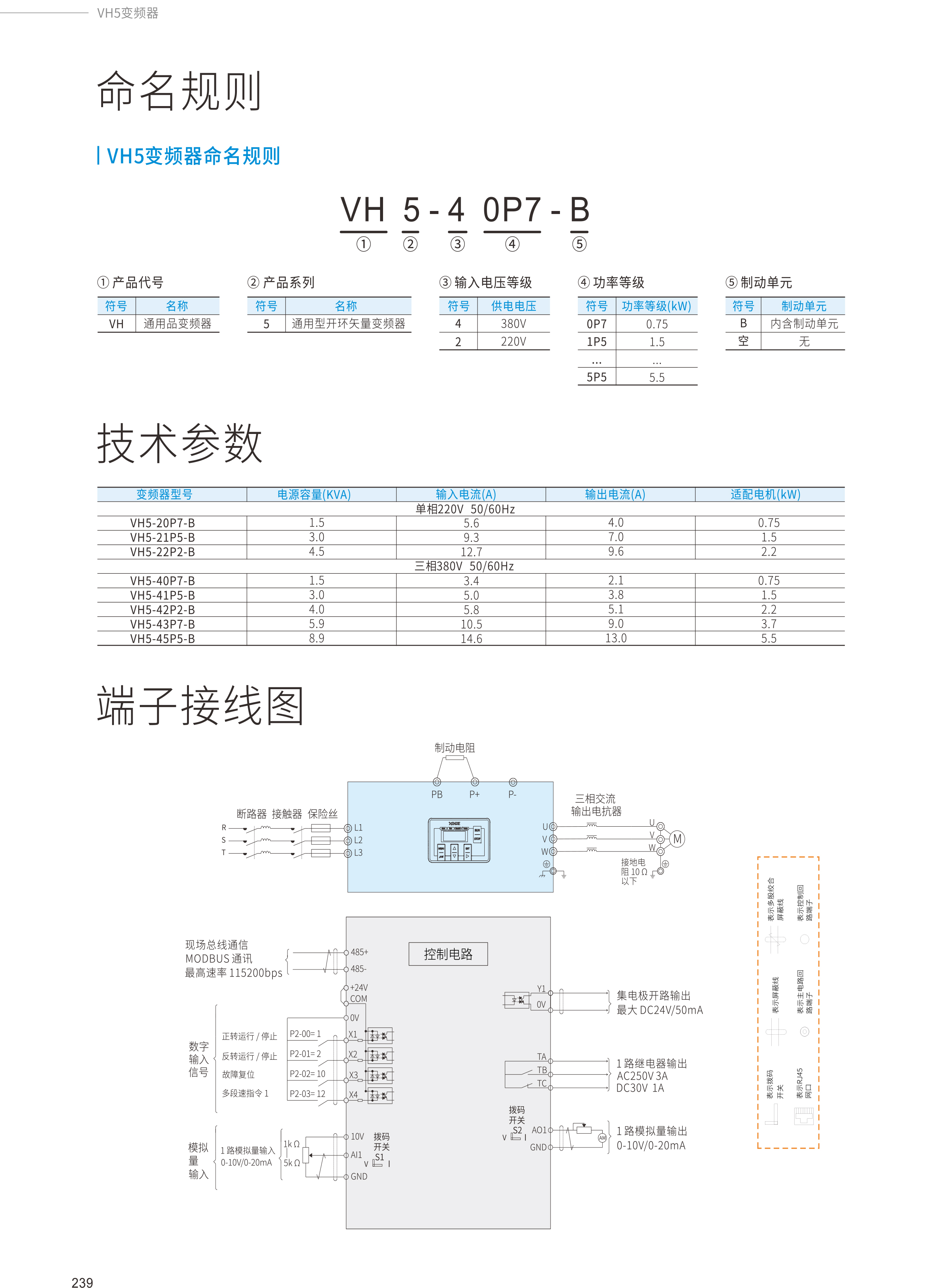 2024全系列产品综合样本121.jpg